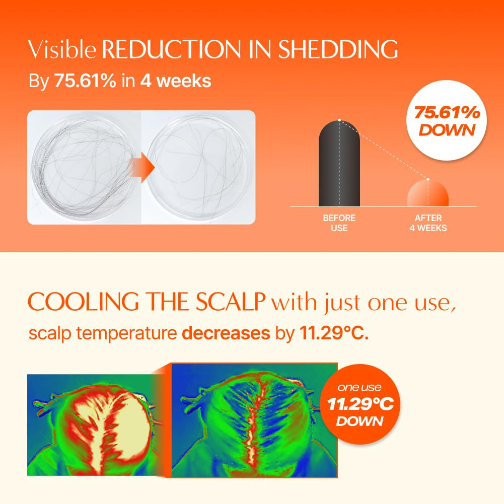 Lilyeve Growturn Hair & Scalp Serum 100ml