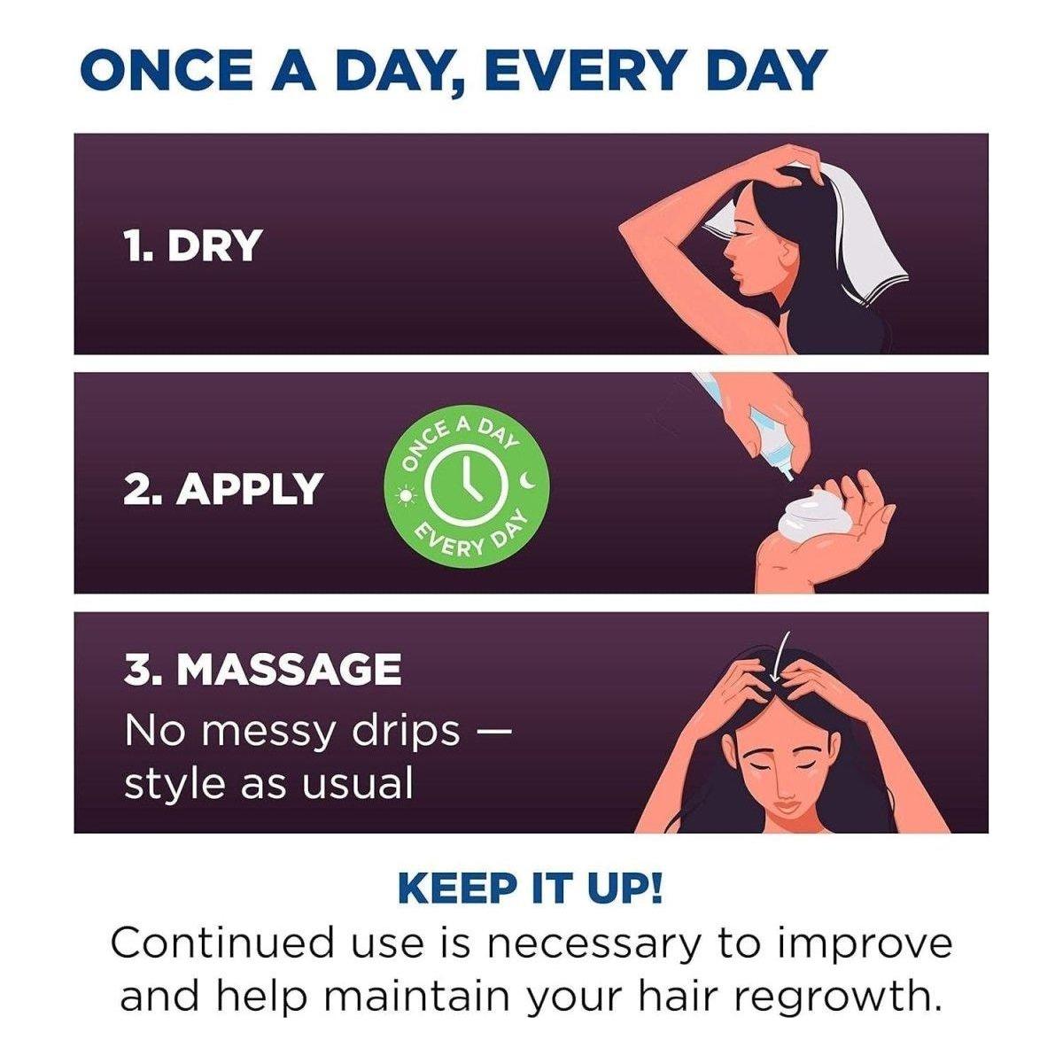 Rogaine Women’s 5% Minoxidil Foam 60ml (2 Month Supply)