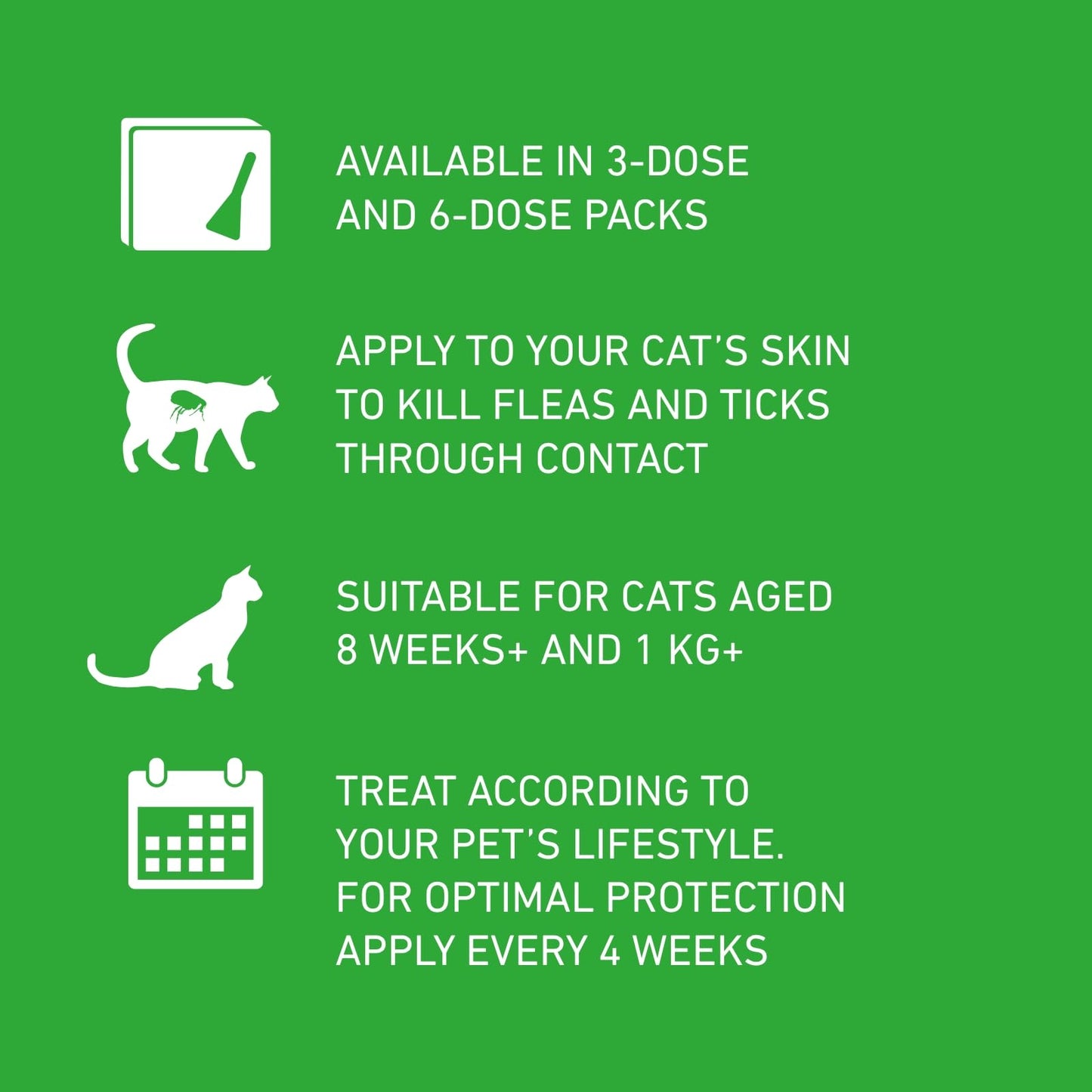 FRONTLINE Plus Flea & Tick Treatment for Cats & Ferrets 6 Pipettes