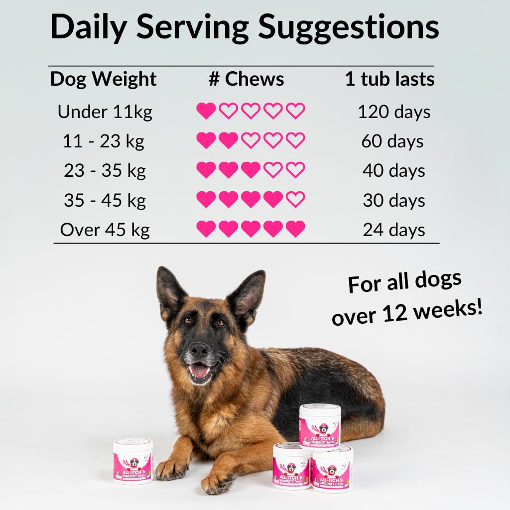 NutriPaw All-Itch Immunity Treats For Dogs - Soothe Itchy Paws, Eyes, Ears, Skin - Stop Itching, Licking, Scratching - Perfect for Small, Medium & Large Dogs - Supports Seasonal Itching