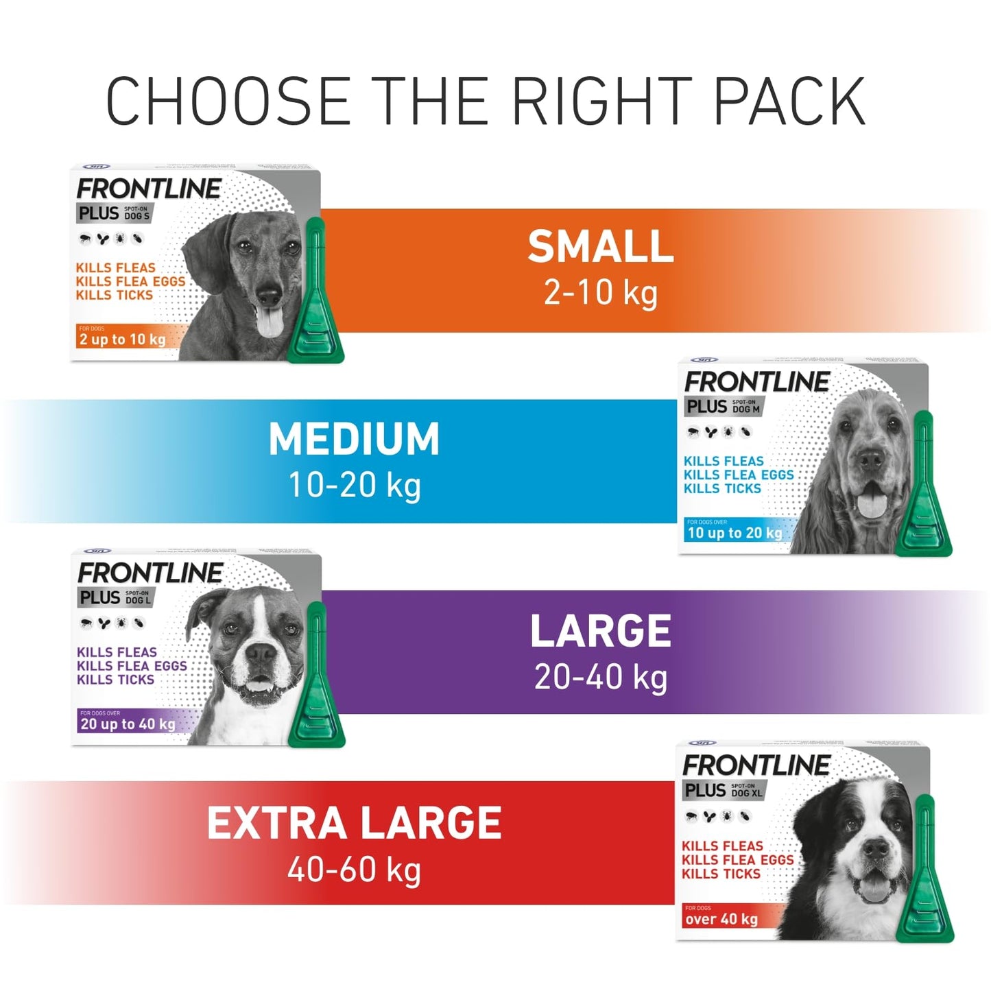 FRONTLINE Plus Flea & Tick Treatment for Small Dogs 6 Pipettes