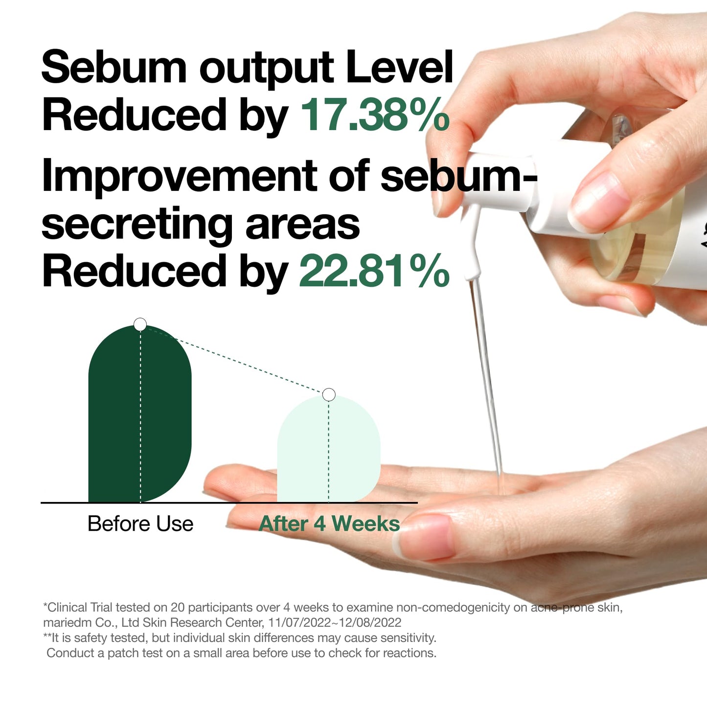 ANUA Heartleaf Pore Control Cleansing Oil 200ml