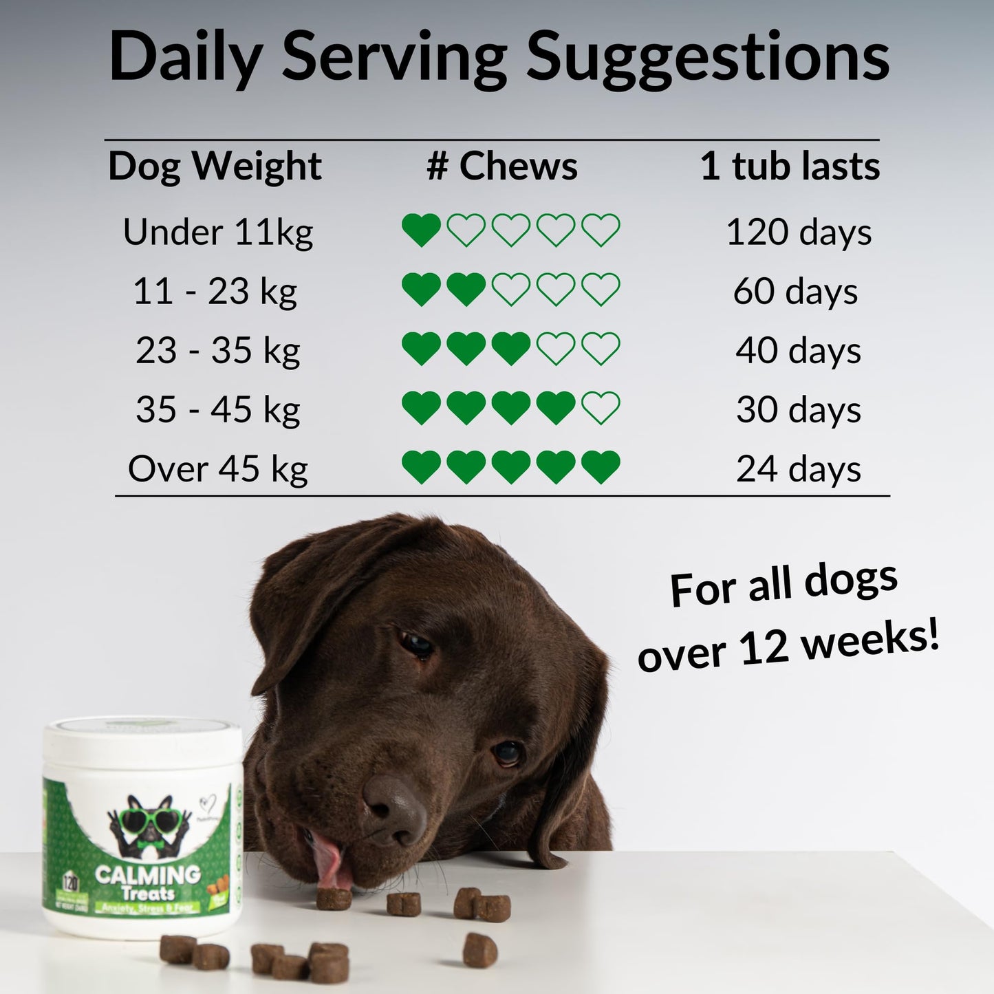 NutriPaw Calming Treats for Dogs