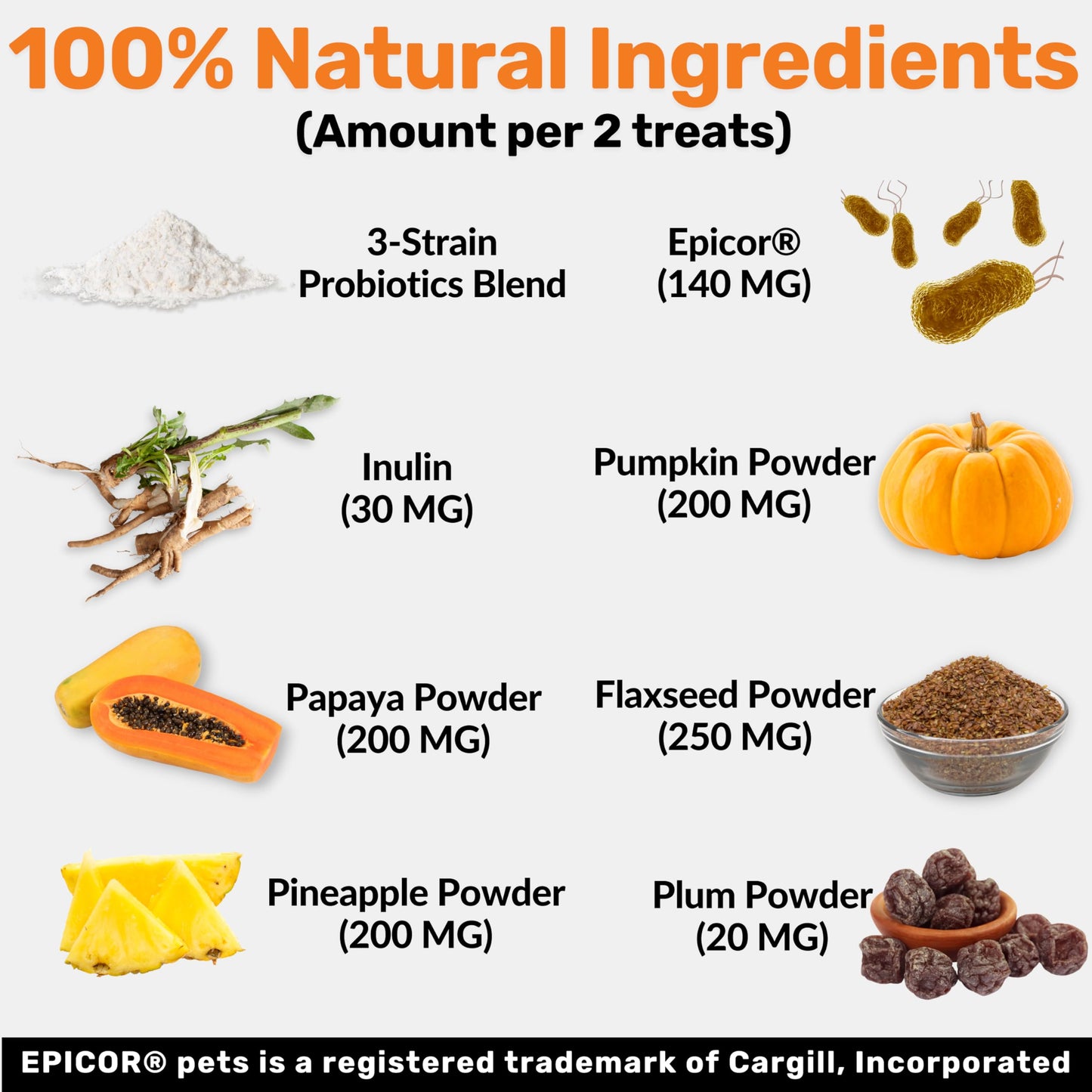 NutriPaw Pre, Pro & Postbiotic Digestive Treats for Dogs